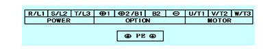 ac drive inverter main circuit terminals