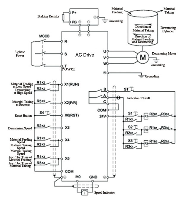 Allen Bradley Vfd Powerflex 753 Wiring Diagram