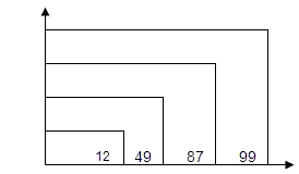 frequency inverter oil pump diagram