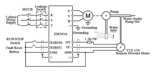 variable frequency drive wiring